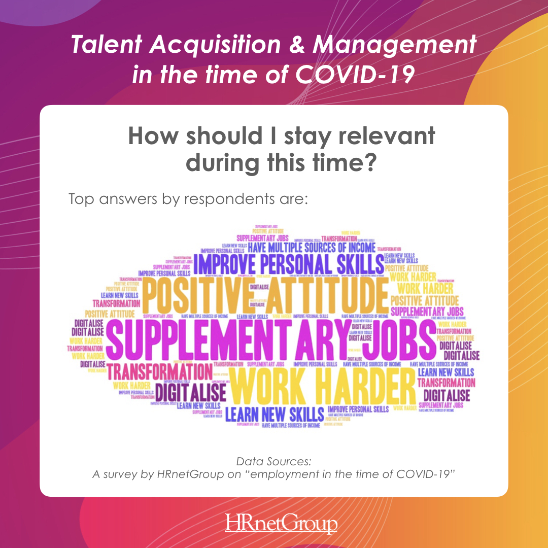 Talent Acquisition & Management in the Time of COVID-19: A Chinese Perspective